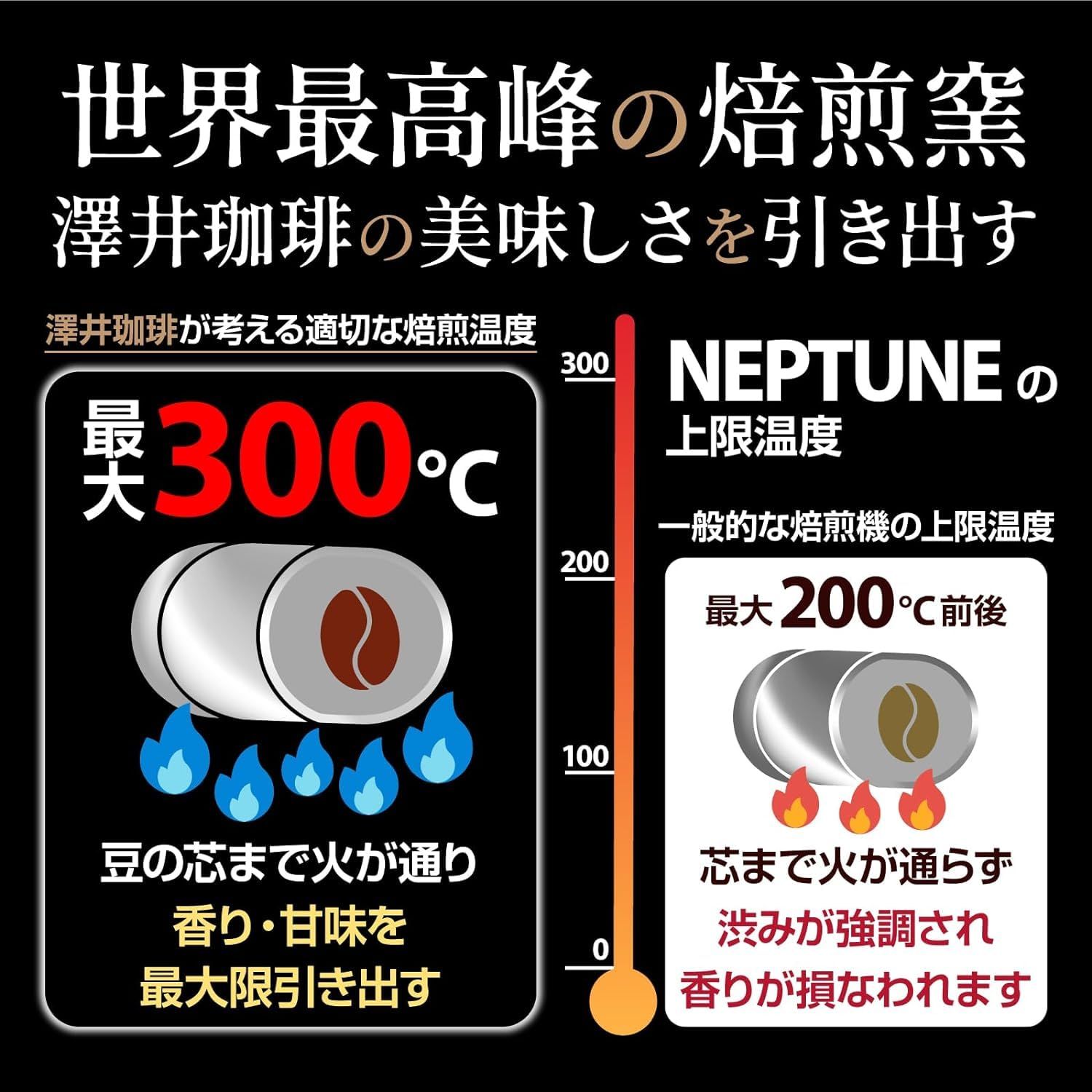 セット 7
