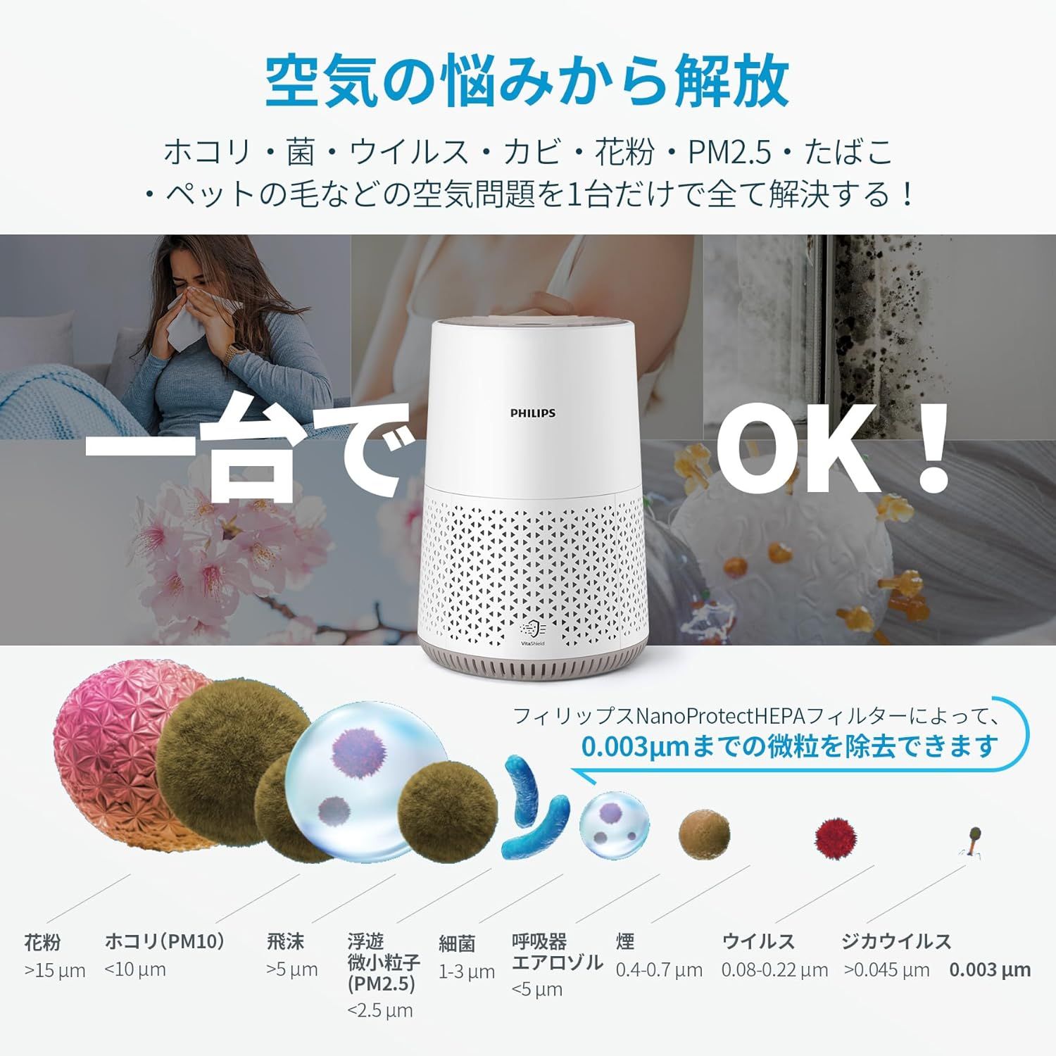 PHILIPS (フィリップス) 空気清浄機 24畳 花粉 小型 卓上 HEPA