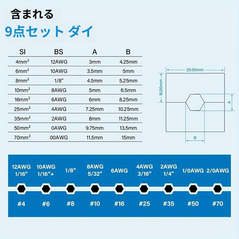 来店をご期待! 強力圧着 油圧圧着工具 C型ヘッド 180度回転モデル YQK-70 電源不要 銅 アルミケーブル対応 4-70mm対応 8種ダイ付属 圧着作業を効率化