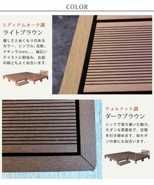 フェンスセット