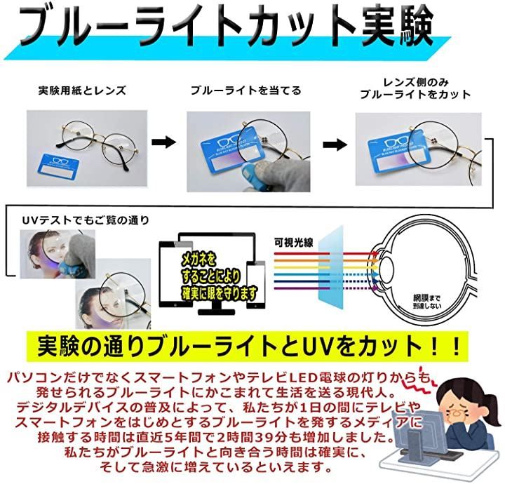 LACCL ラクル ブルーライトカット 丸メガネ 軽量 19グラム 伊達眼鏡