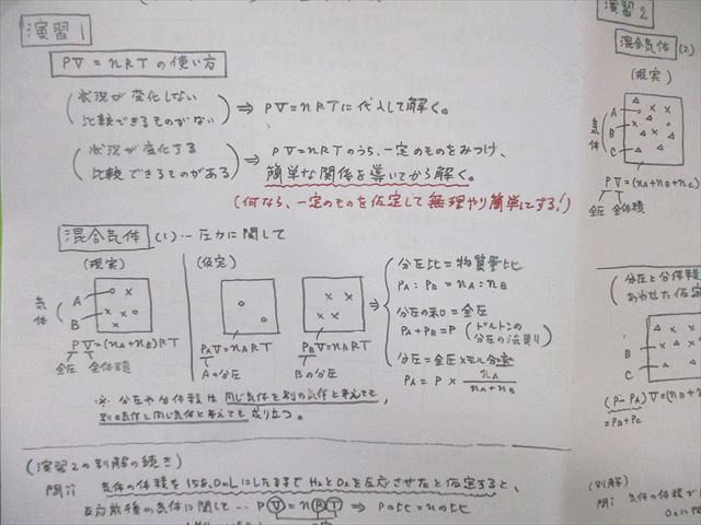駿台 東工大化学 テキスト通年セット 2021 計2冊 中村雅彦