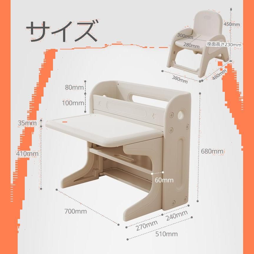 テーブル BTM
