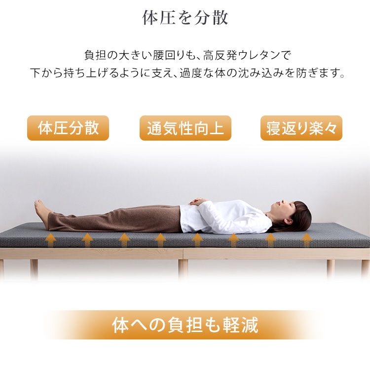高反発ウレタンマットレス Beleza5-ベレーザ