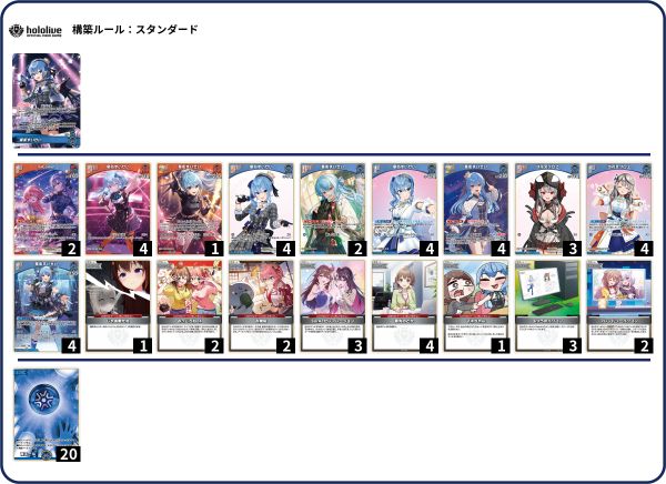 SorAZセレブレーション