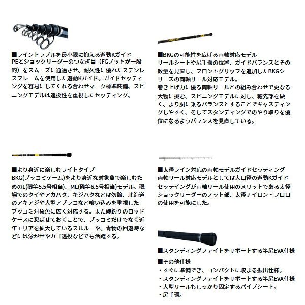 ダイワ 振出竿 ガイド付き 取扱説明書付