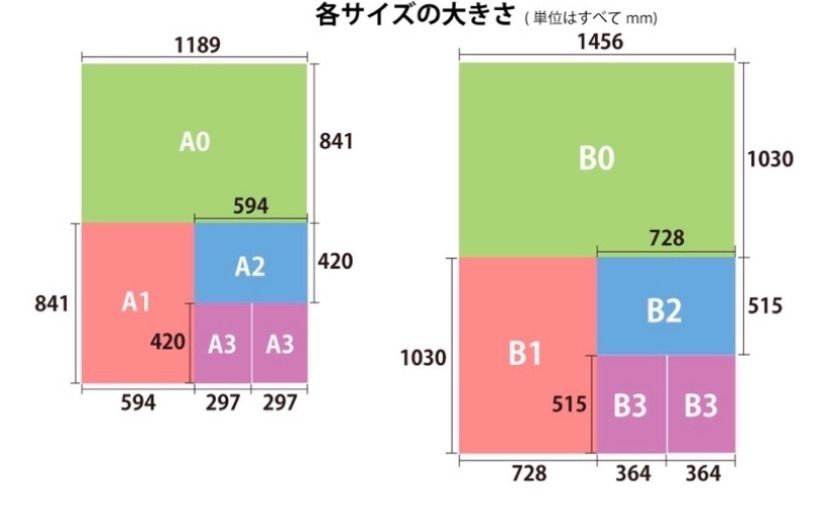 インテリア