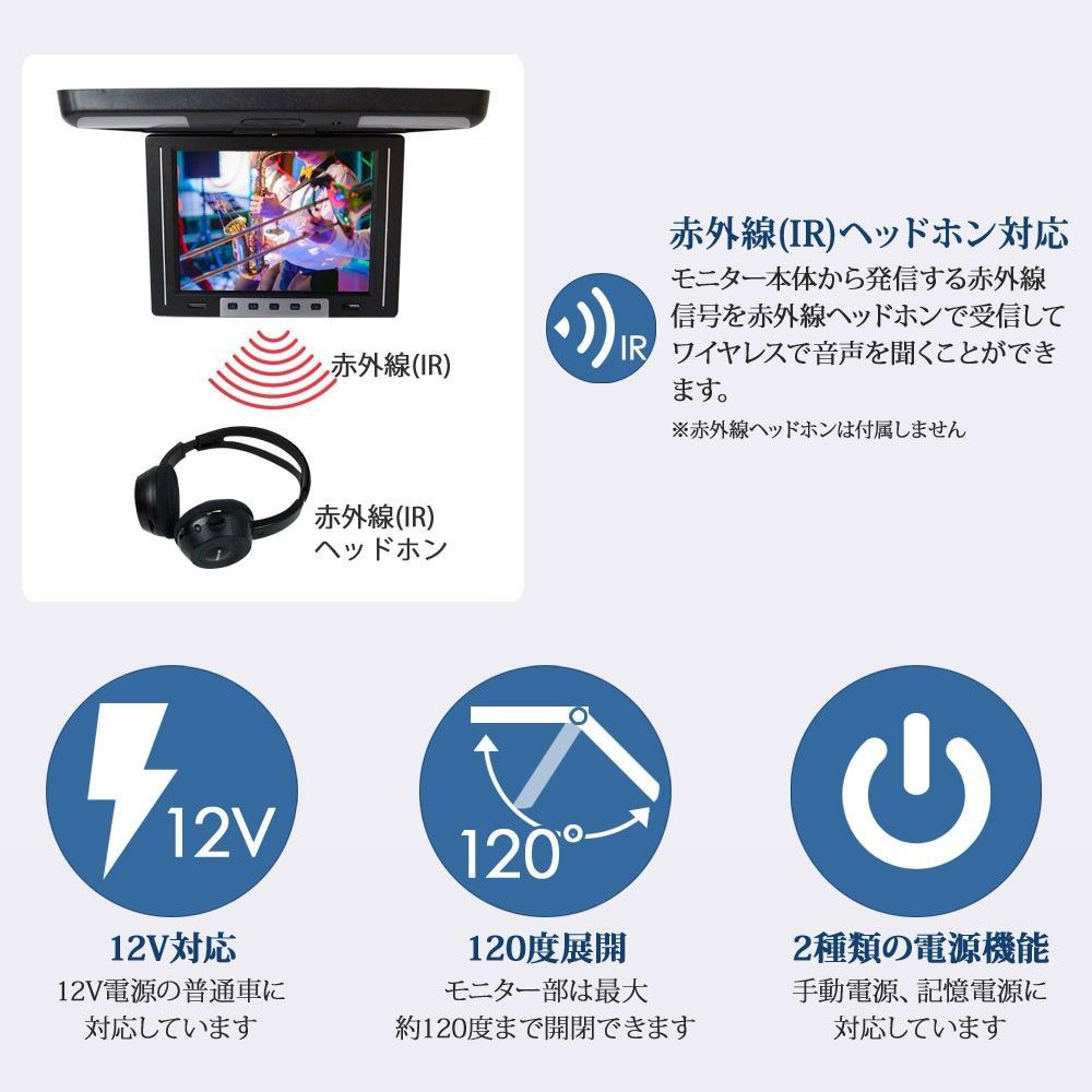 IR 画面