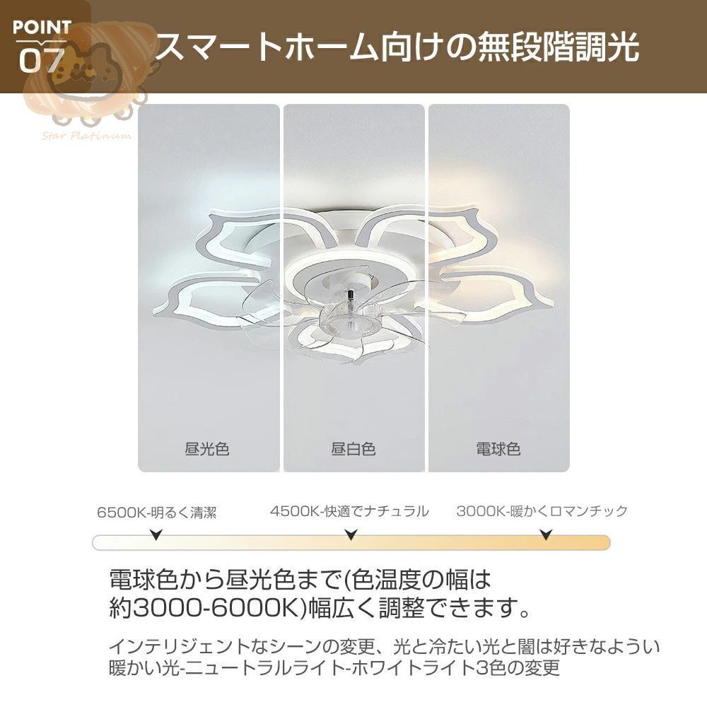 シーリングライト