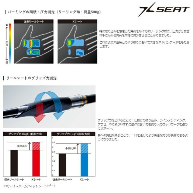 シマノ 18 イソリミテッド 1.7-530【大型商品】 | 釣具 釣り