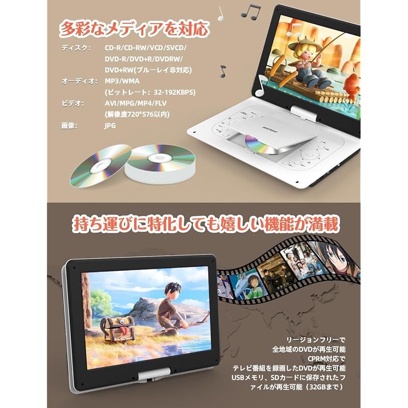 dvdプレーヤー