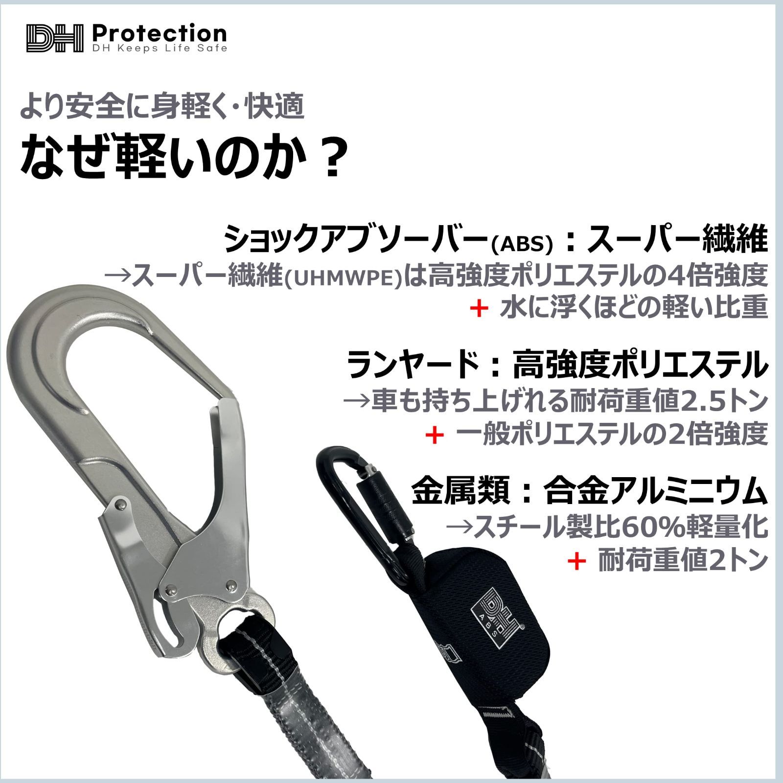 PROTECTION