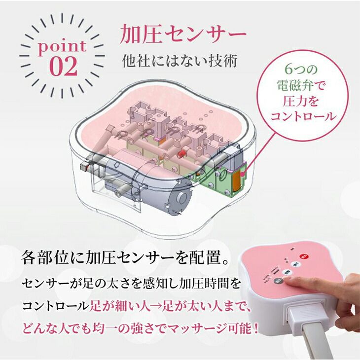 エア