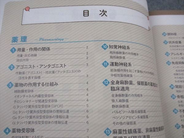 薬剤師国家試験 埋め本 3冊セット 薬ゼミ 埋め本 3冊セット 薬剤師