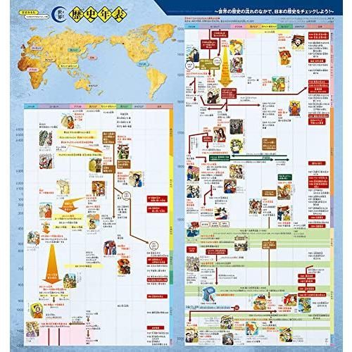 学研_日本歴史年代暗記かるた