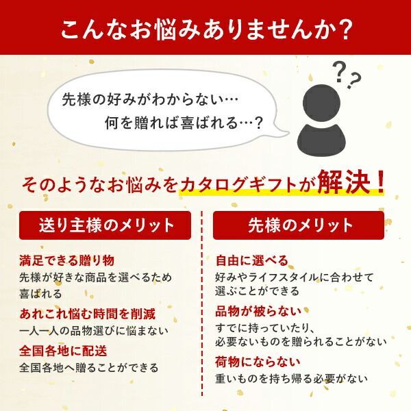 お肉 お米