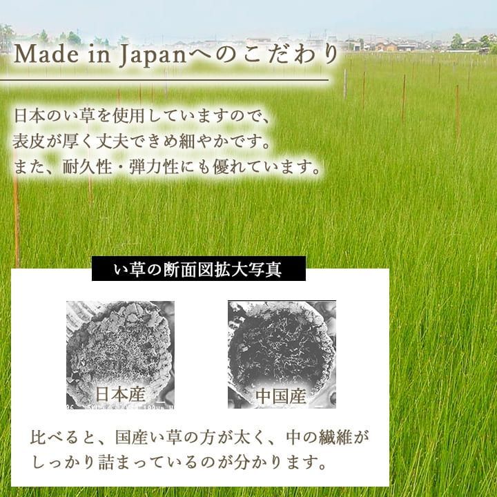 約82×82×1.5cm 単品