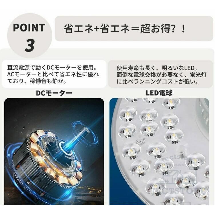 シーリングファンライト