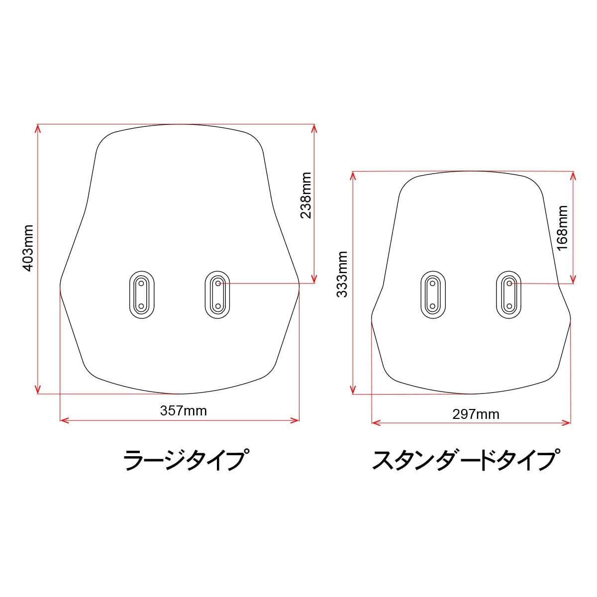 新品 ジータレーシング(ZETA RACING) アドベンチャー ウィンドシールド