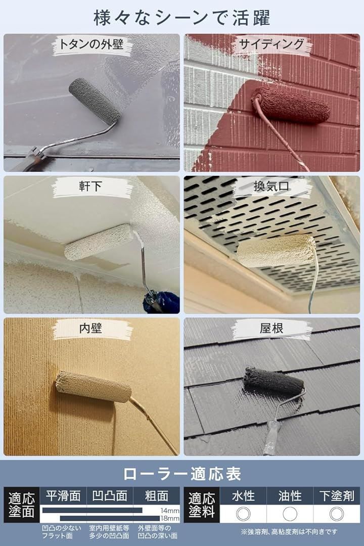 用品