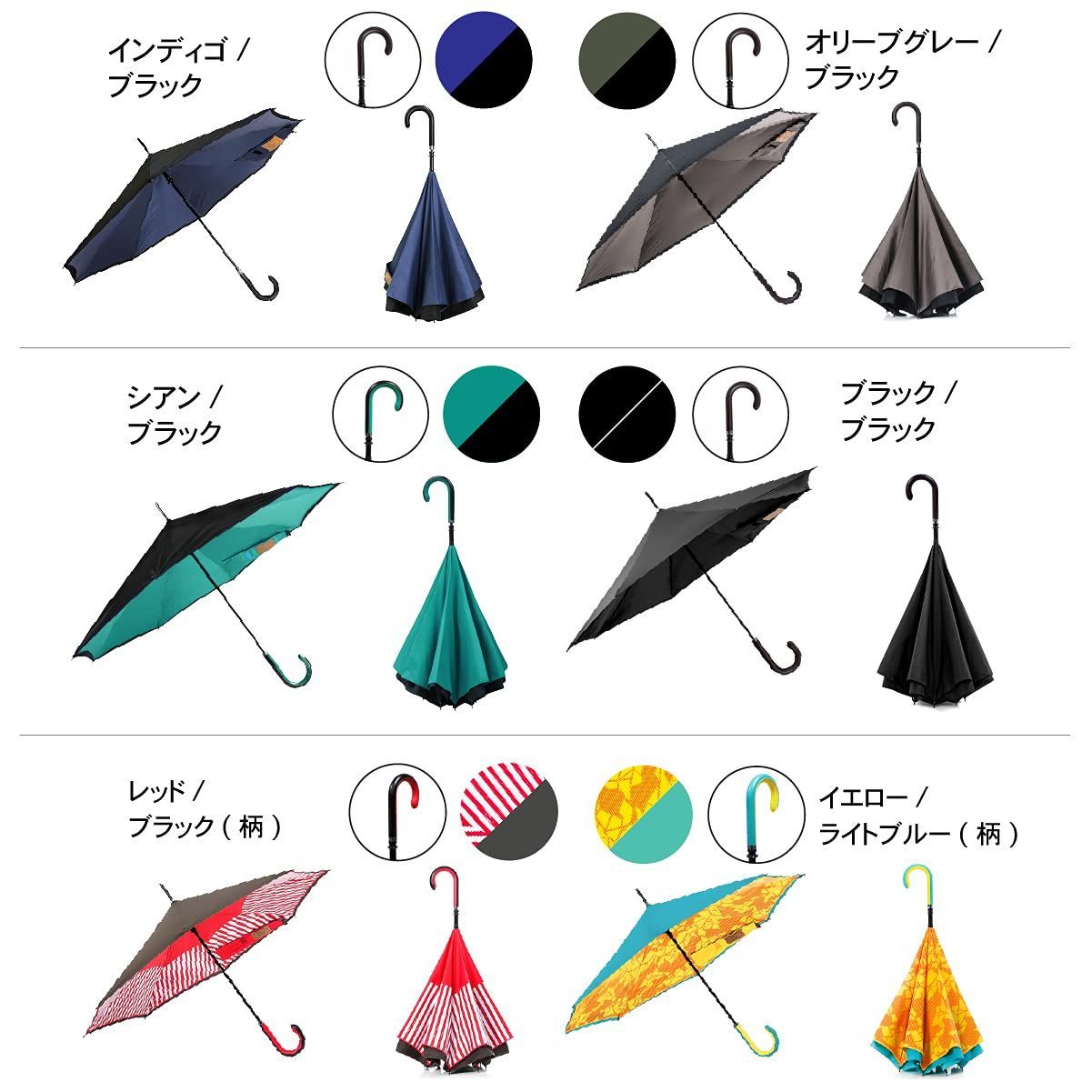 晴雨兼用 テフロン撥水 UVカットおしゃれ 自立する傘 濡れない傘 逆さま傘 逆さ傘 Model シティモデル 逆折り式傘 便利 City キャリーサカサ saKASA CARRY USTAUSTRALIA_COM_AU