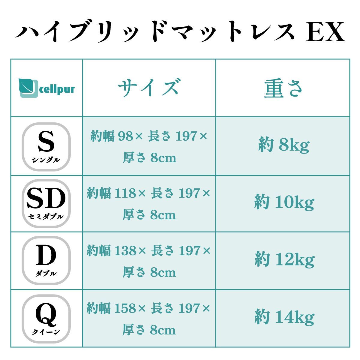 ハイブリッドマットレスEX