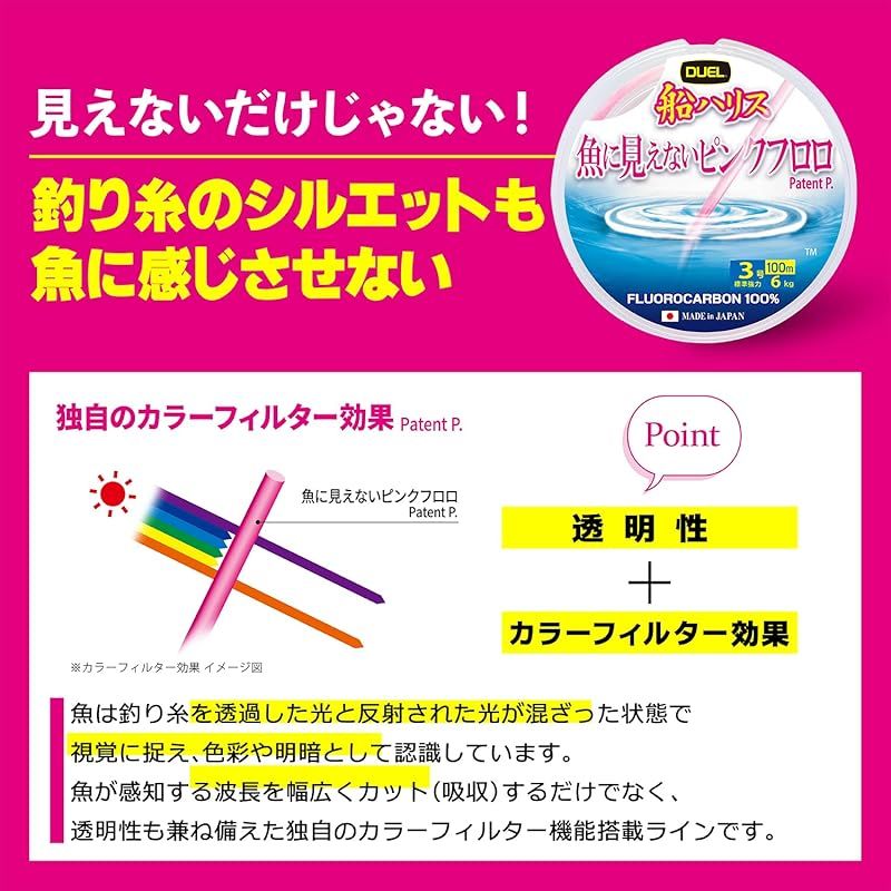 魚に見えないピンクフロロ 船ハリス