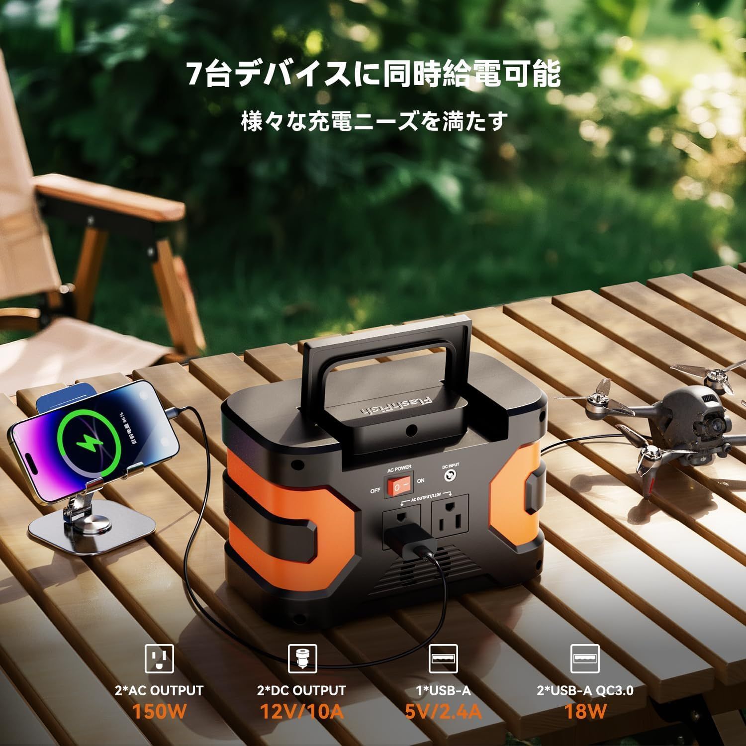 FlashFish ポータブル電源 大容量 家庭用蓄電池 45000mAh/166Wh AC