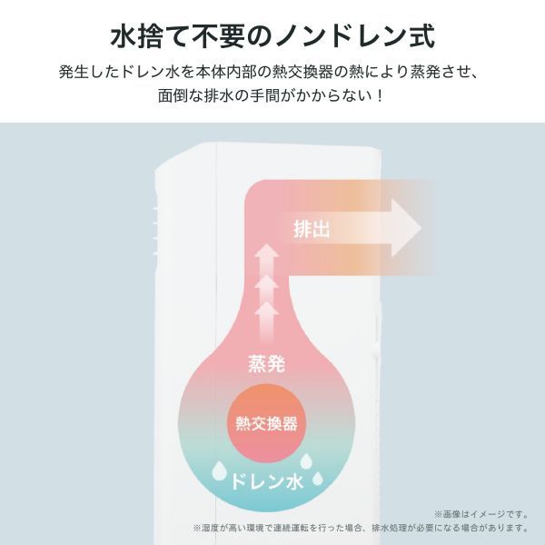 Hisense