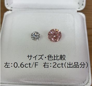 ラボグロウンダイヤモンド ルース】 2ct VS2 FANCY VIVID PINK IGI鑑定