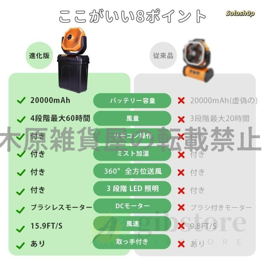 ミストファン 20000mAh