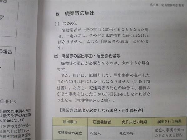 アガルートアカデミー 宅地建物取引士 宅建試験 総合講義 宅建業法 2025年合格目標 未使用 015s4D アガルートアカデミー 宅地建物取引士 宅建試験 総合講義 税