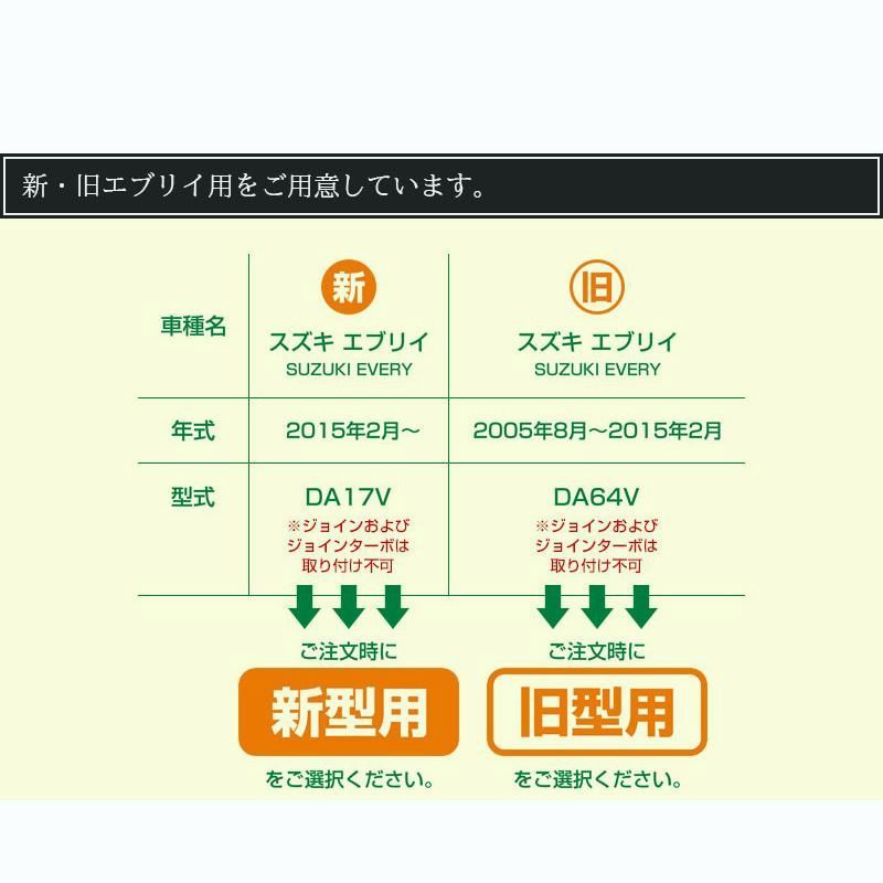 アームレスト 肘掛け