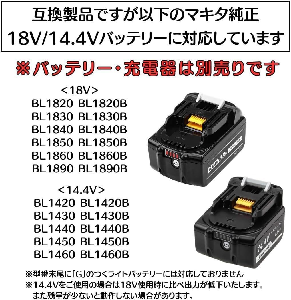 木工 面取り