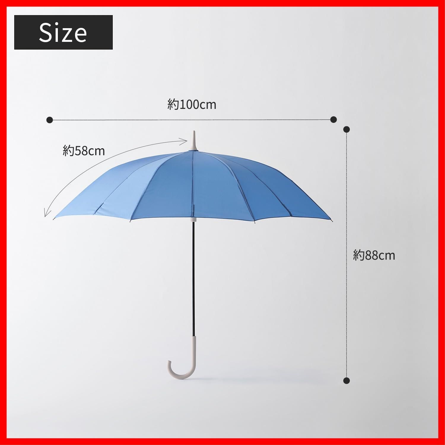 手を濡らさずまとまる 58