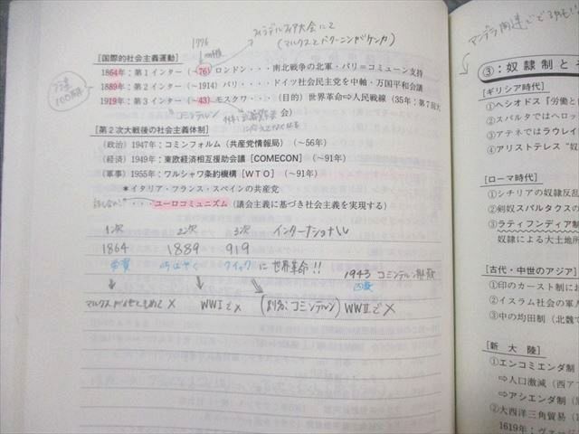 代々木ゼミナール　代ゼミ 佐藤幸夫の世界史(戦後テーマ史)/(テーマ史) 2013 夏期/冬期 計2冊 ☆ 017S0D 代ゼミ佐藤の世界史・速効の現代史 | 佐藤 幸夫 |本 | 通販 | Amazon
