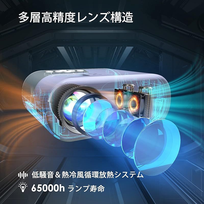 リアル1080P 短投