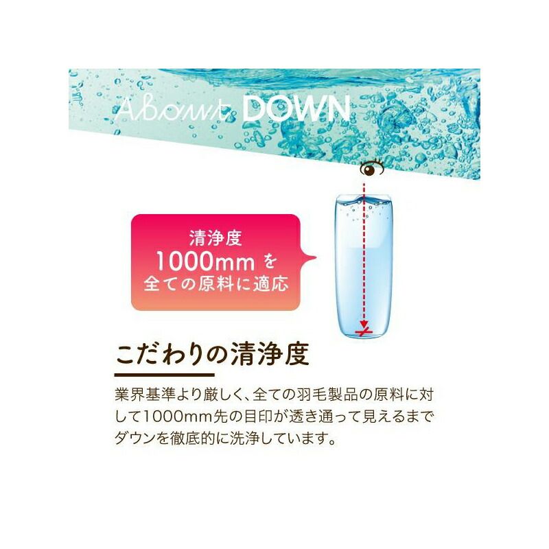 増量 1.2kg