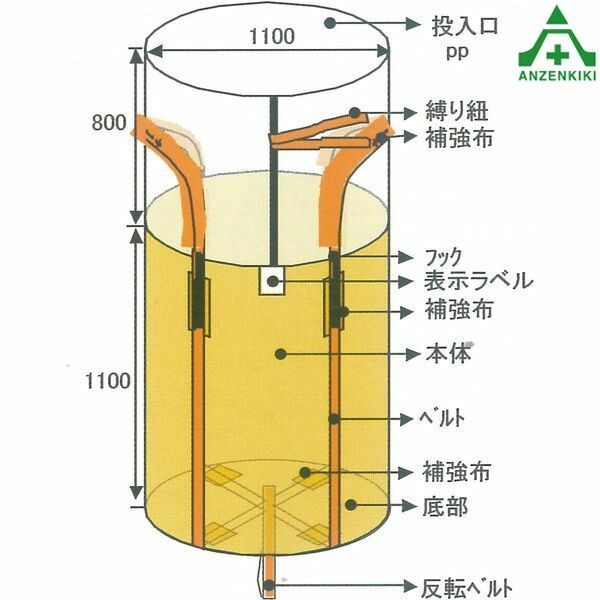 コンテナバック 丸型 10枚入 個人宅配送不可|代引き決済不可 ワンウェイタイプ 反転ベルト フック付 反転排出トンパック トンバッグ トンバック UV剤入 大型土嚢 土のう