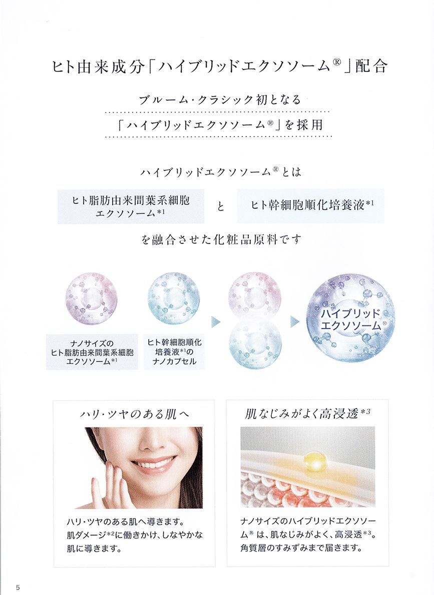 Y インダーム　アドバンストローション　お徳用 エステツイン 新発売☆【送料無料】エステツイン正規品☆インダーム