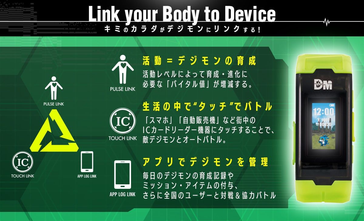 バイタルブレス デジタルモンスターver.SPECIAL