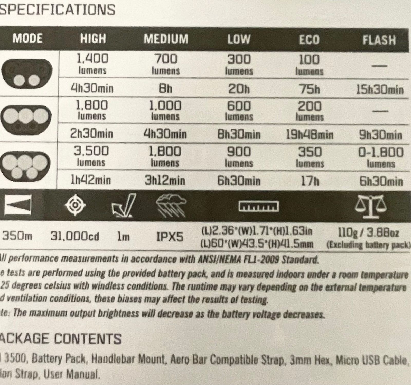 Olight RN 3500 MTB 最大3500ルーメン 自転車ライト - アークデザイン