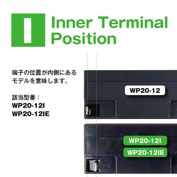 保証書付き