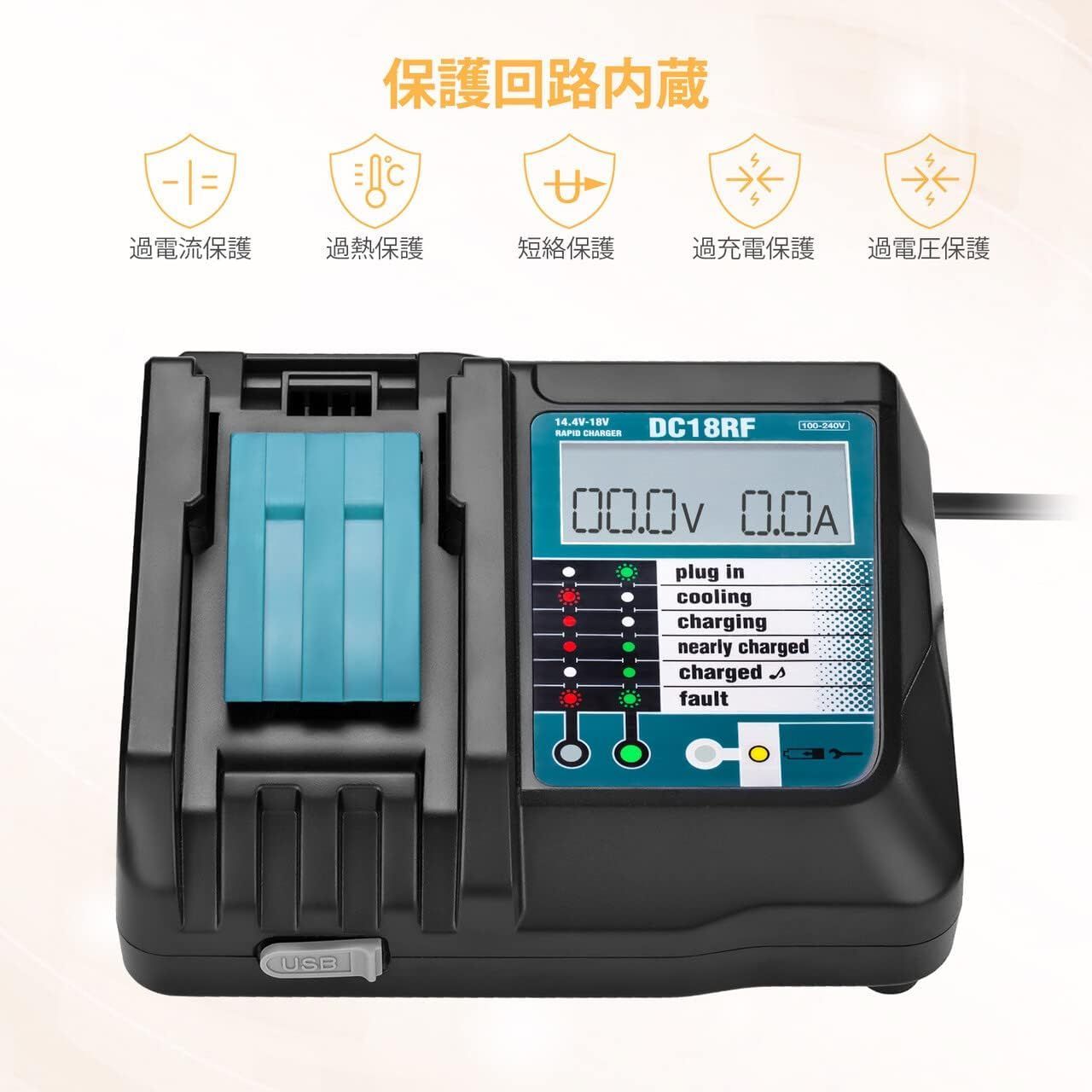 バッテリー充電器セット BL1860b