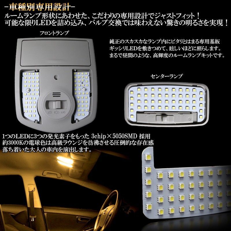 匿名発送 30系40系αプリウス専用　電球色　LED 室内灯ルームランプ