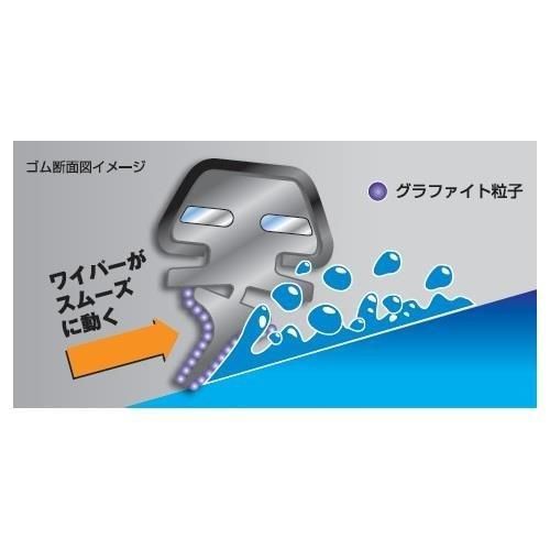 PIAA ワイパー ブレード 380mm クレフィットプラス グラファイトコーティングゴム 1本入 呼番4 CFG38 FFCRYSTALESIA_COM