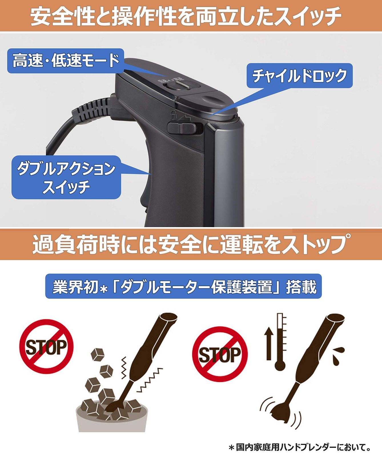 ハンドブレンダー パナソニック Panasonic mx-s300 ◎ Amazon.co.jp