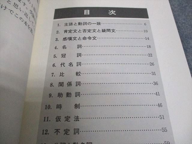 評論社 大学入試ニュー・チェック 英文法初級問題集[改訂版] 【絶版・希少本】 状態良い 1999 山田弘 006s9D 評論社 大学入試ニュー・チェック 英文法初級問題集[改訂版] 【絶版