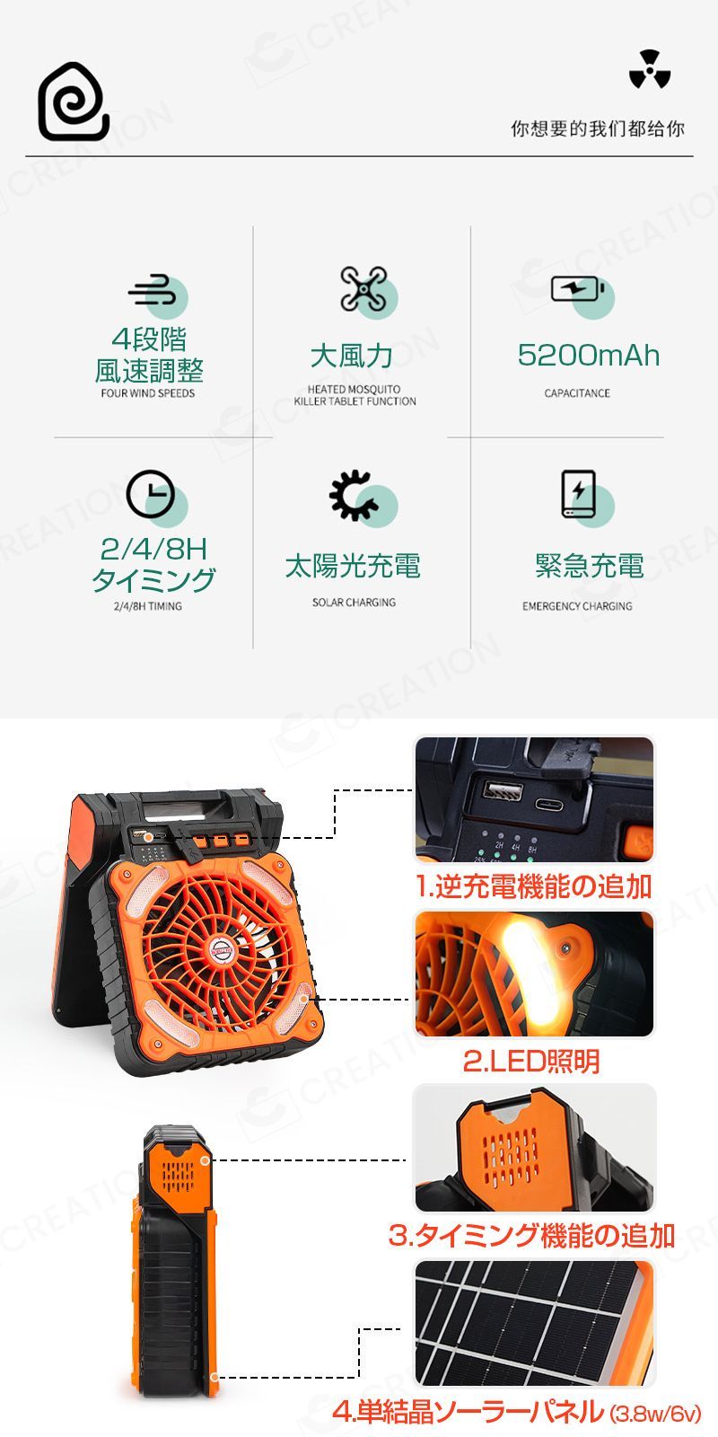 4段階