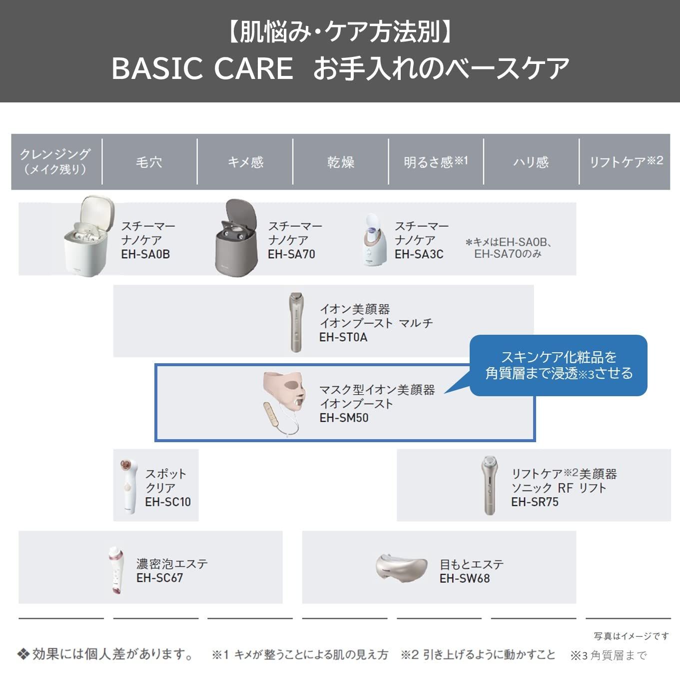 ゴールド調